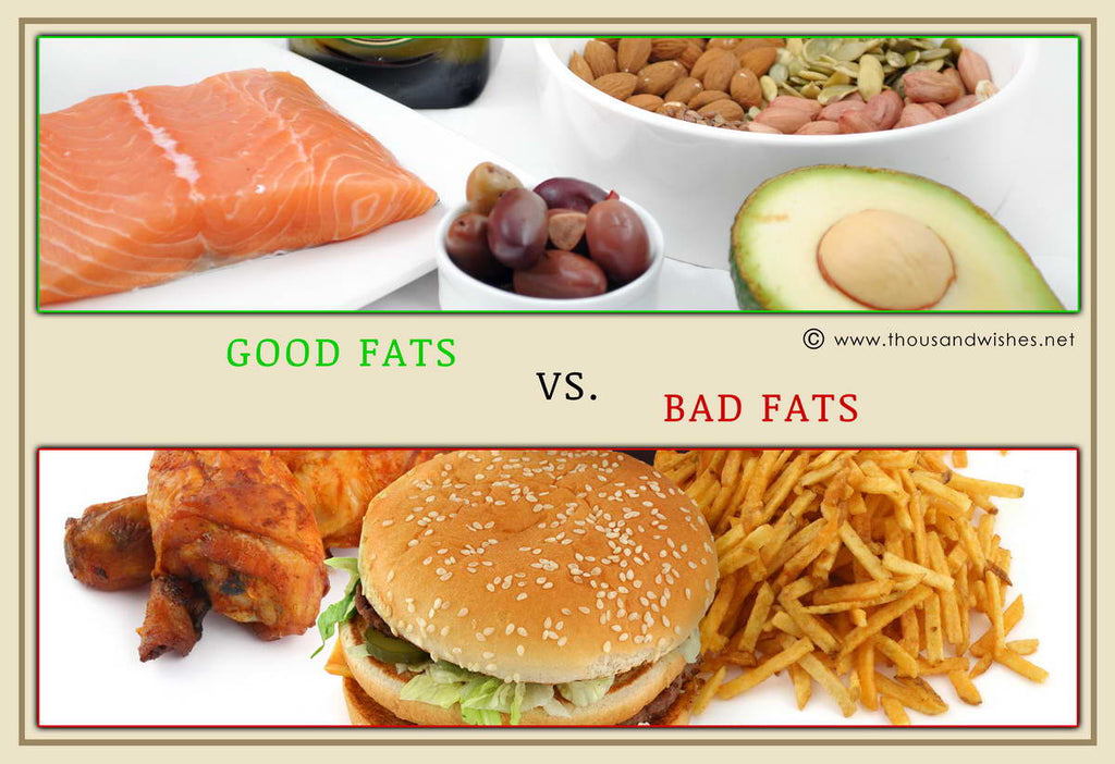 Saturated Fat and Unsaturated Fat