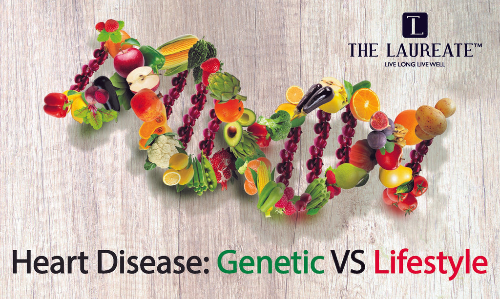 Heart Disease: Genetic VS Lifestyle