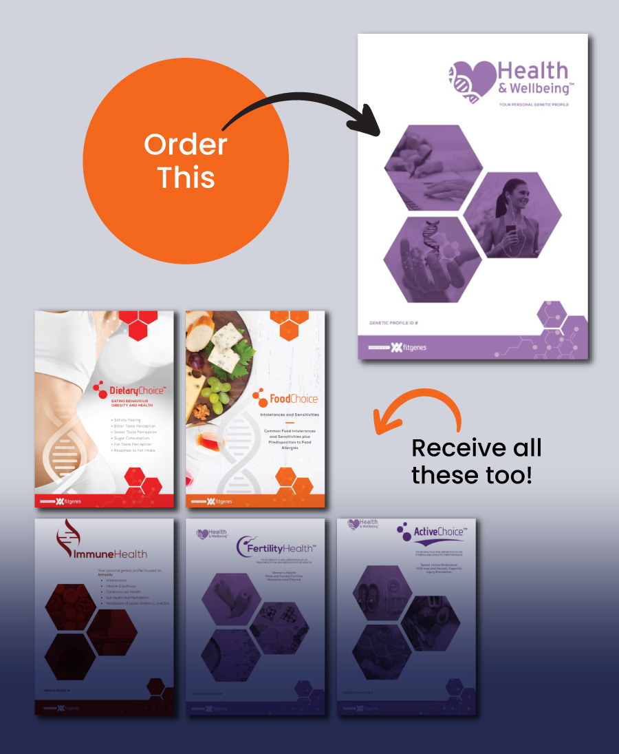 Product-Fitgenes-DNA-Mega-Bundle-6E